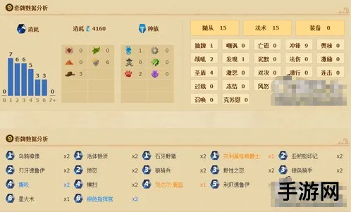 炉石传说冲锋德卡组详解