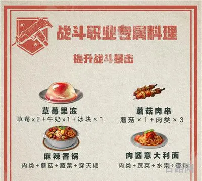 明日之后职业专属料理大全