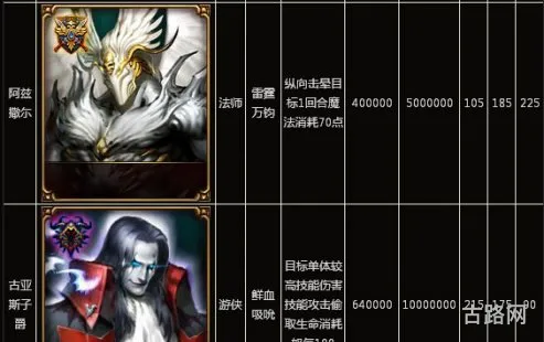 魔神契约攻略(魔力契约兑换码)