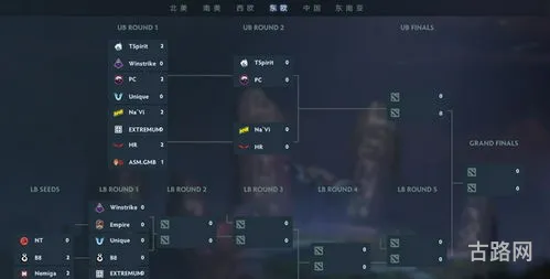 i10官网(Ti10什么时候开始)