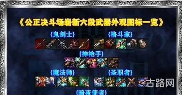 dnfpk场武器外观(武动之魂武器外观图片)