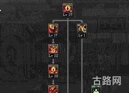 狱血魔神技能加点2021(狂战加点)
