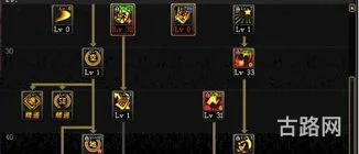 dnf驱魔924加点(驱魔师加点100)