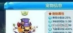 天天酷跑糖果恶魔技能属性加成及购买分析