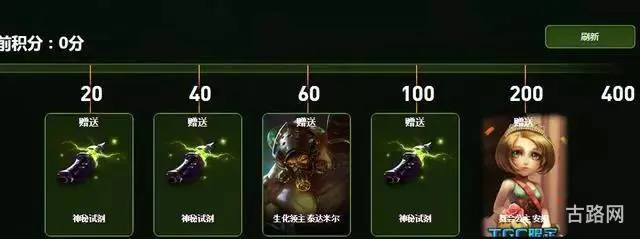 LOL隐藏分(ELO RANK)