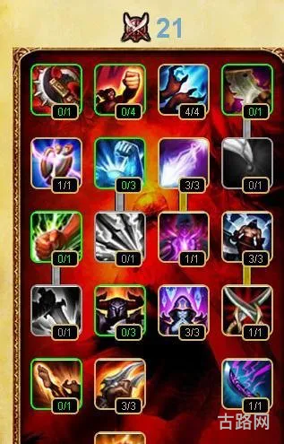 赏金猎人出装顺序(Dota赏金猎人的技能加点)