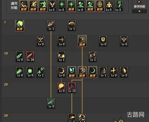 DNF驱魔加点方案分析(dnf驱魔师100级加点)