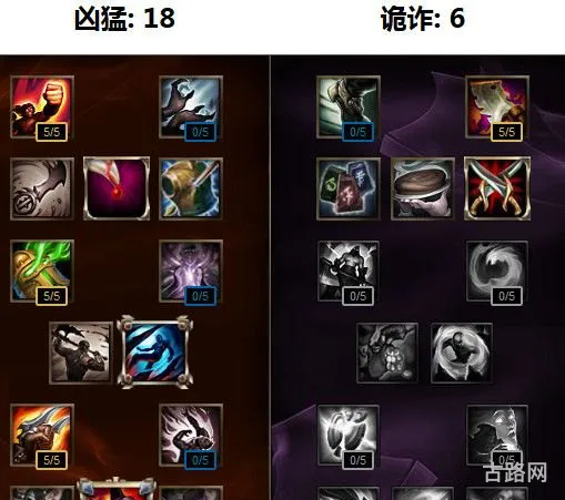 LOL剑魔加点攻略(地下城剑魔技能加点)