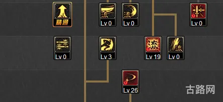 冰冻之心刷图加点(冰火sor加点)