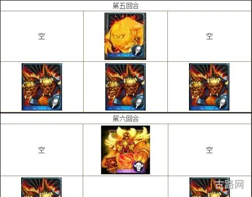 火焰之心上层攻略(火焰之心可以囤货吗)