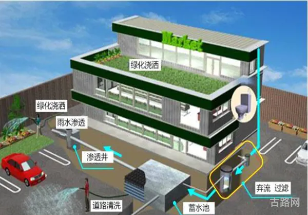 我的世界雨水收集器(我的世界菌丝土怎么获得)