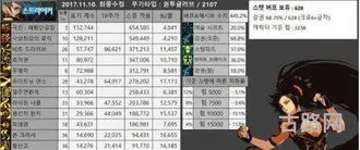 dnf武神二次觉醒(修罗武神楚枫刚刚更新思路客)