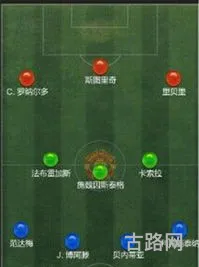 fifaol3战术板(fifaol3快速反击战术板)