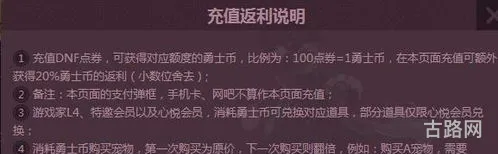dnf充值比例(dnf点券100元等于多少)