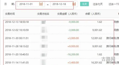 cf消费记录查询系统最新(cf点卷被用了怎么看消费记录)