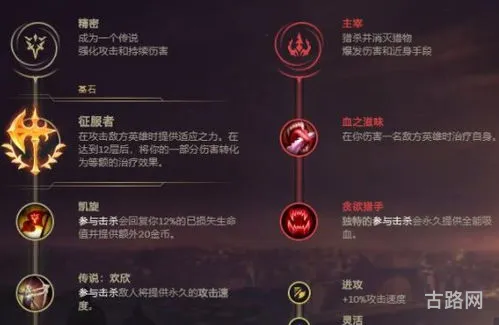 lol无限火力出装(英雄联盟无限火力狗头出装2021)
