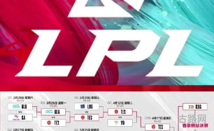 LPL春季赛赛程时间(英雄联盟2022春季赛)