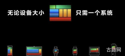 hi nova11是鸿蒙吗(华为手机怎么安装鸿蒙系统)